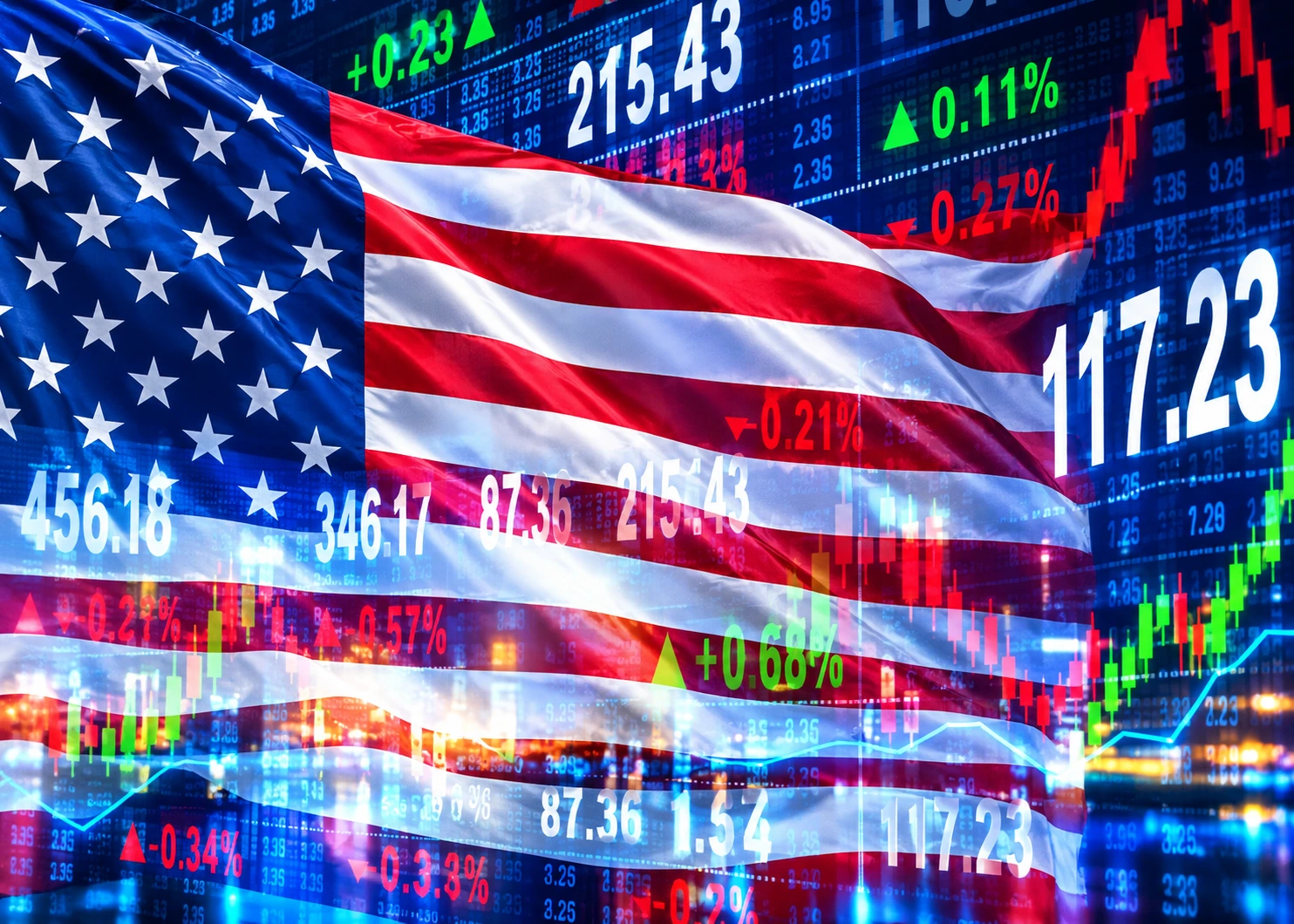 US stock futures